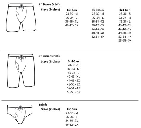 cheap mens versace underwear|versace underwear size chart.